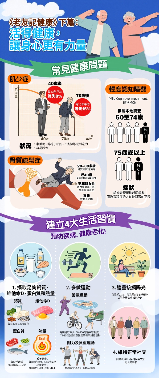 如何建立良好生活習慣